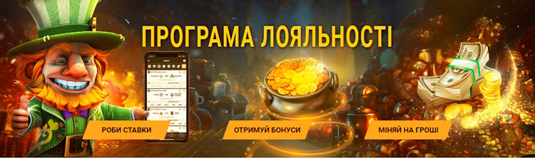Програма лояльності казино