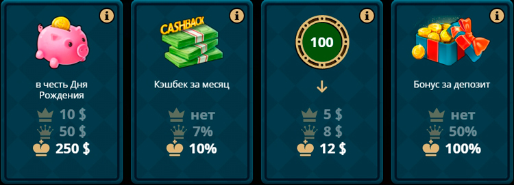 Програма лояльності