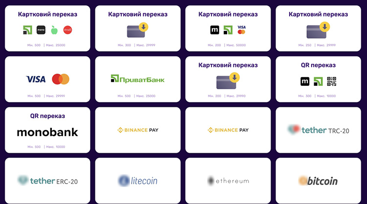 Платіжні методи