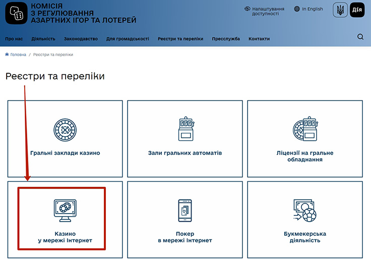 Перевірка чинності ліцензії