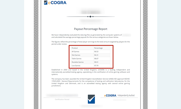 Сертифікат eCOGRA