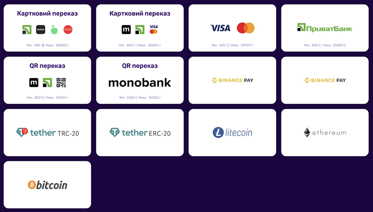 Платіжні методи